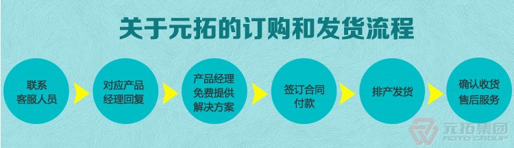 高品質腳手架扣件，沖壓腳手架扣件，固定扣件 元拓集團購物流程